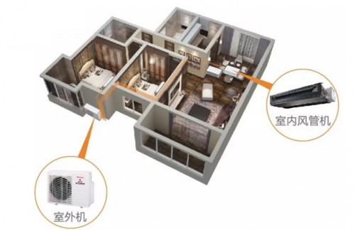 用科技，成就強(qiáng)大！三菱重工中央空調(diào)讓你不服“暑”